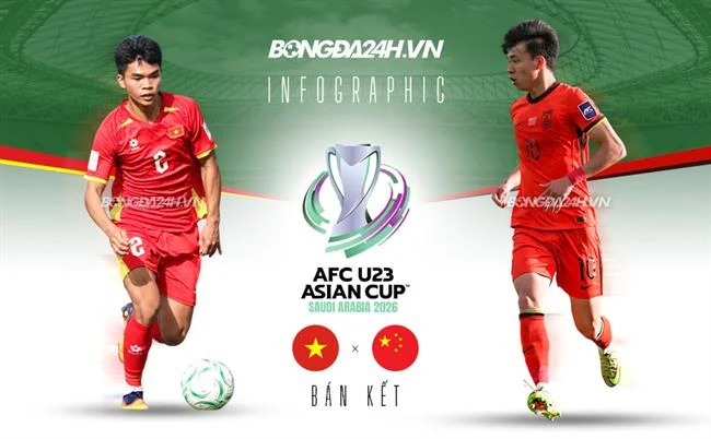 Cá cược các môn thể thao khác shbet1