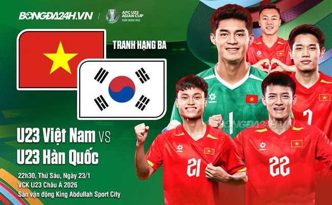 Hoàn trả thể thao shbet1