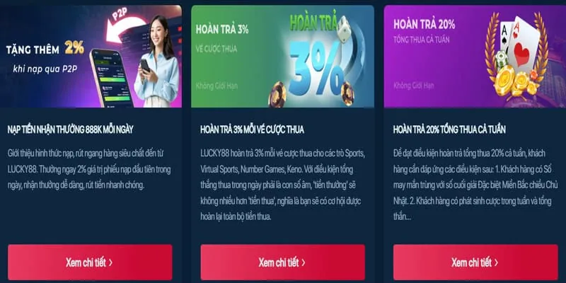 Tổng quan về nền tảng SHBET1